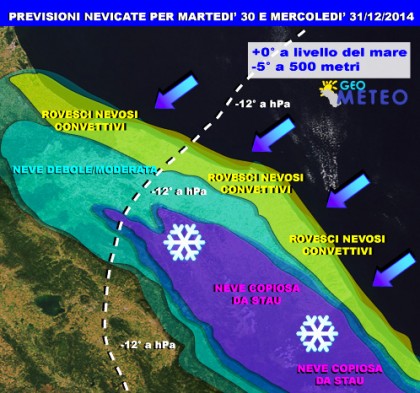 nevemartedi3031122014