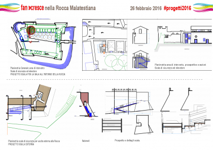 rocca malatestiana progetto2