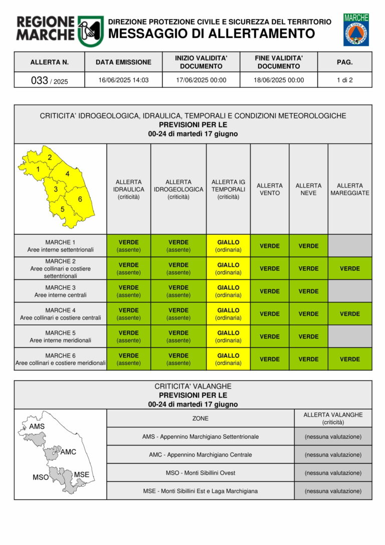 Allerta gialla per temporali in tutta la regione martedì 17 giugno