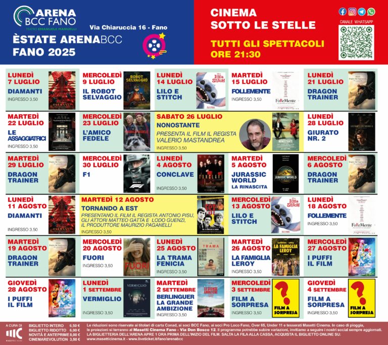 Con il Masetti a Fano il cinema sotto le stelle all’Arena BCC