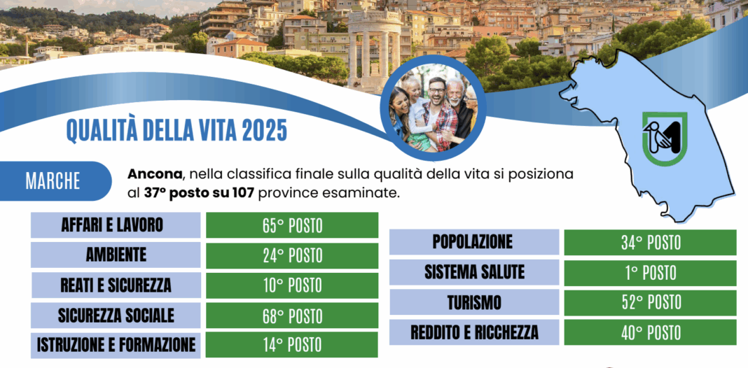 Screenshot 2025-11-16 alle 12.19.24