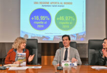 Marche sempre più attrattive: crescono arrivi e presenze