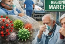 Virus respiratori, nelle Marche impennata dei contagi e dei ricoveri