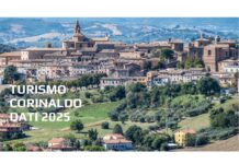 Corinaldo, turismo da record nel 2025: crescita a doppia cifra e presenze mai così alte dal 2017
