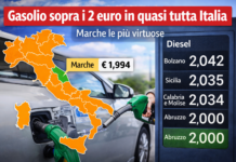 Gasolio sopra i 2 euro in quasi tutta Italia, Marche le più virtuose