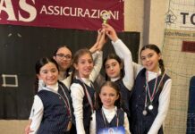 Atlantys Gym: un’altra domenica da protagoniste nel contemporaneo