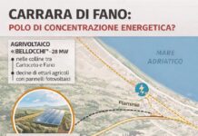 Carrara, comitato contro BESS e agrivoltaico: chiesto ricorso al Consiglio di Stato