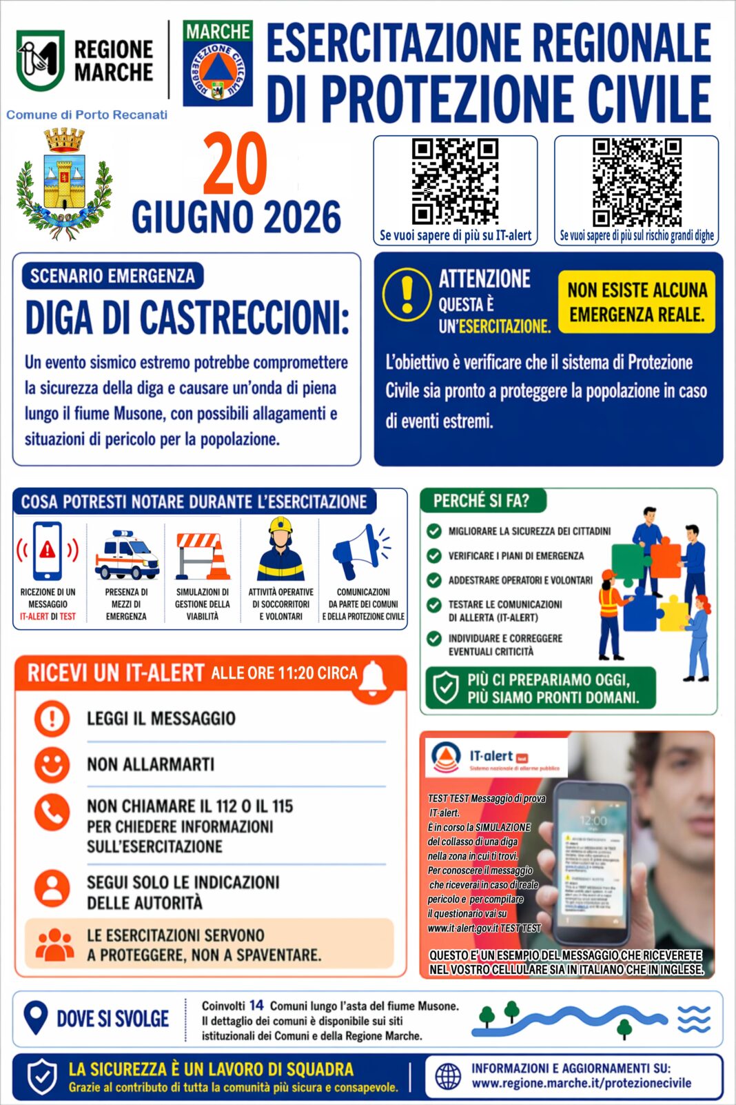 Versione PR-1