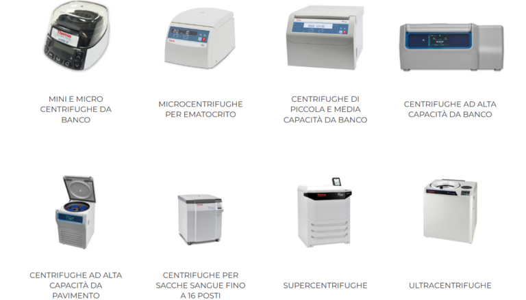 L’efficienza sotto controllo: i cinque pilastri strumentali per la ricerca contemporanea