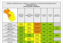 Maltempo nelle Marche, allerta arancione per temporali nel Pesarese